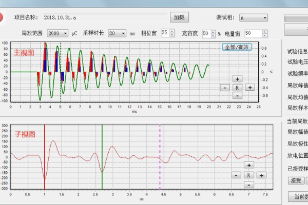 局放觸發信號